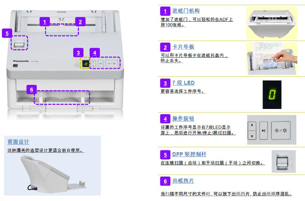 产品部件展示.jpg