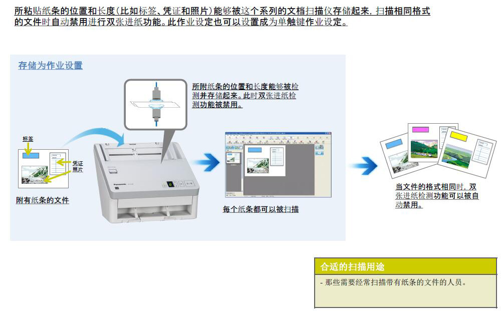 智能双张进纸检测.jpg